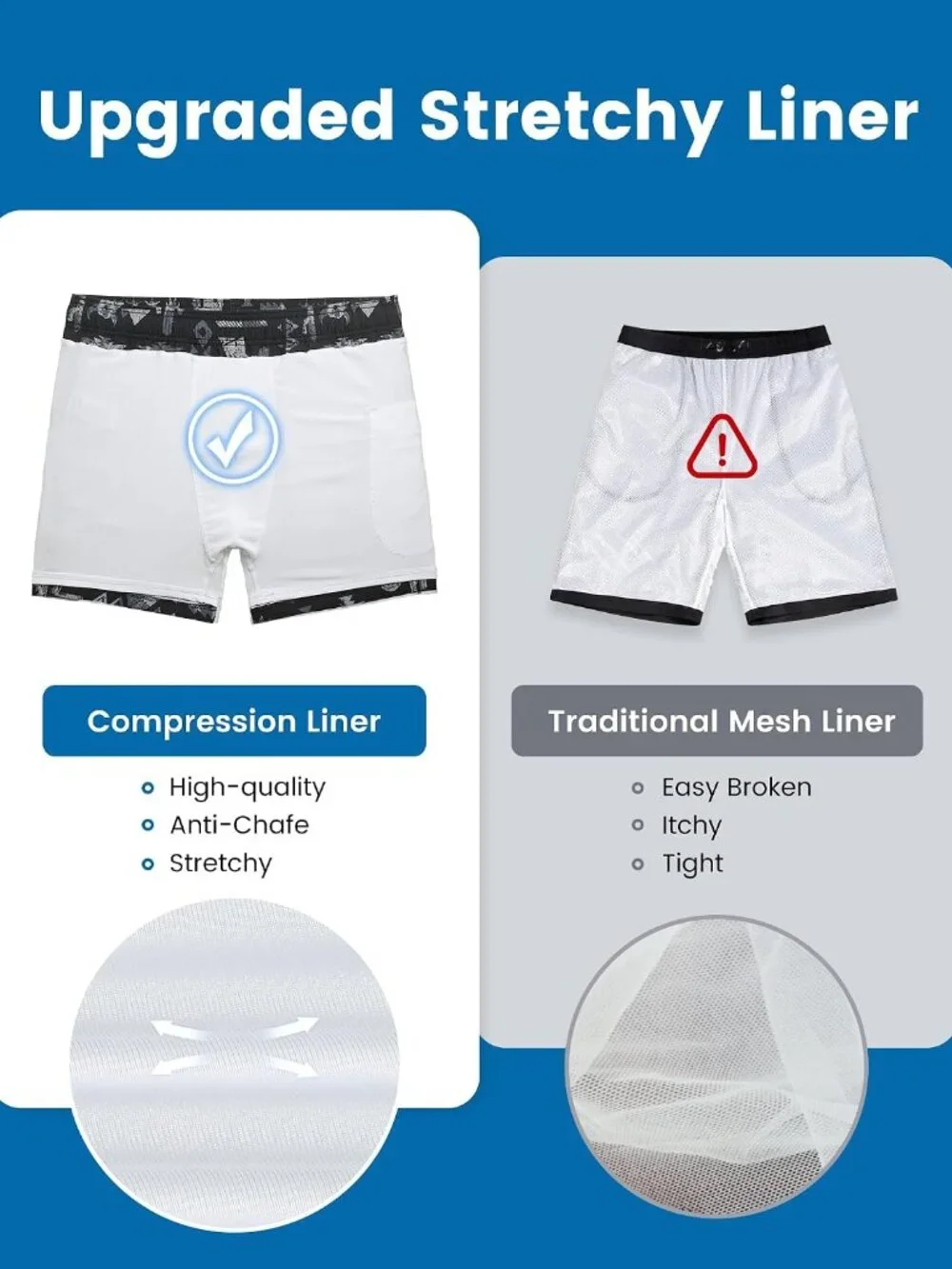 Mens Swim Trunks with Compression Liner 5 Inch, Quick Dry Bathing Suit with Zipp